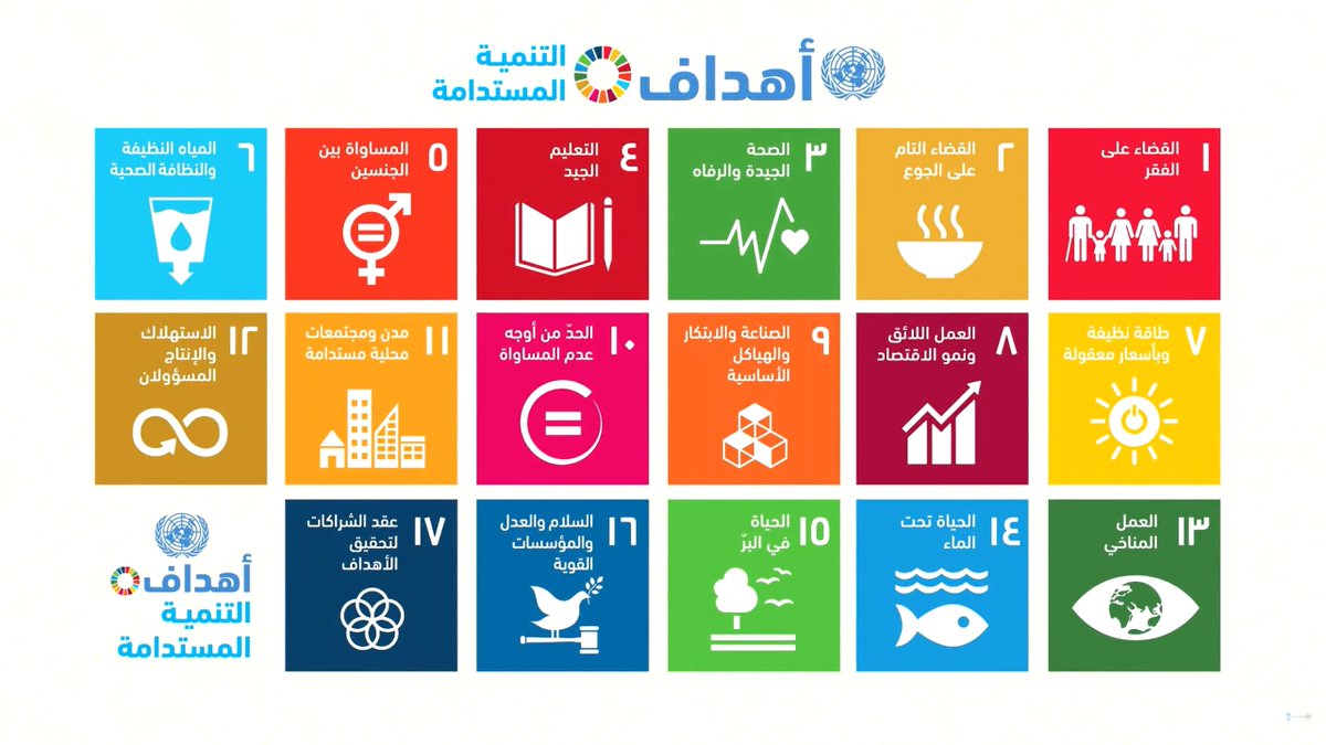 أهداف التنمية المستدامة 
