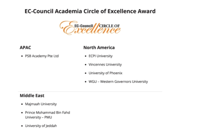 كلية علوم الحاسب والمعلومات تحصل على ثلاثة جوائز من منظمة ( EC-Council ) 